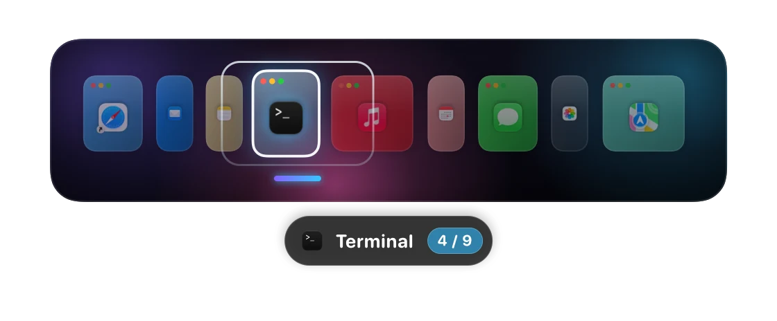 Ribbon's strip map in the Stage Light style, nine windows with Terminal focused